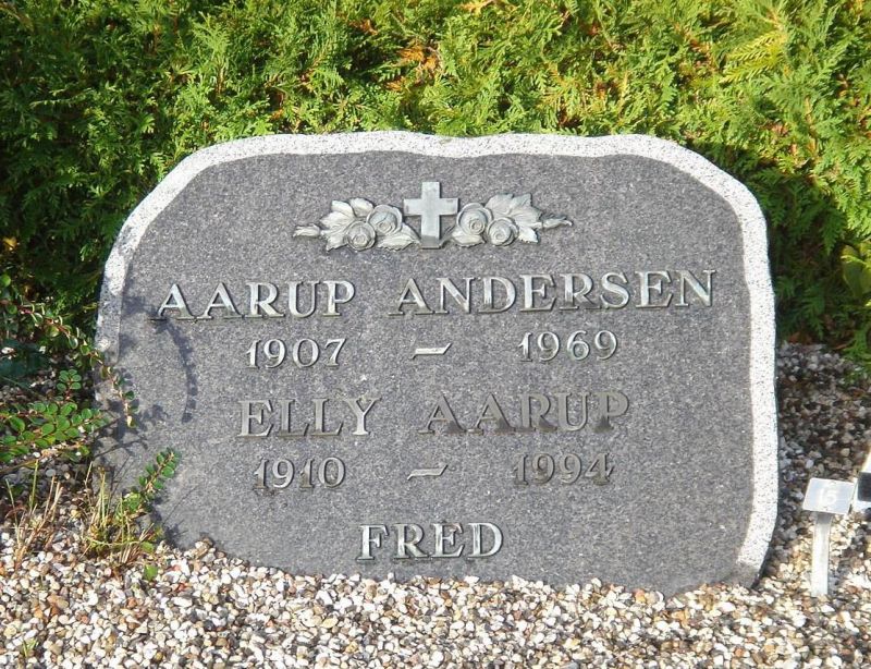 Elly Aarup.jpg